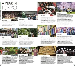 Eyewitness Guides Tokyo reisgids
