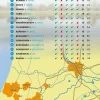 Gegarandeerd Onregelmatig Wandelen door oneindig laagland
