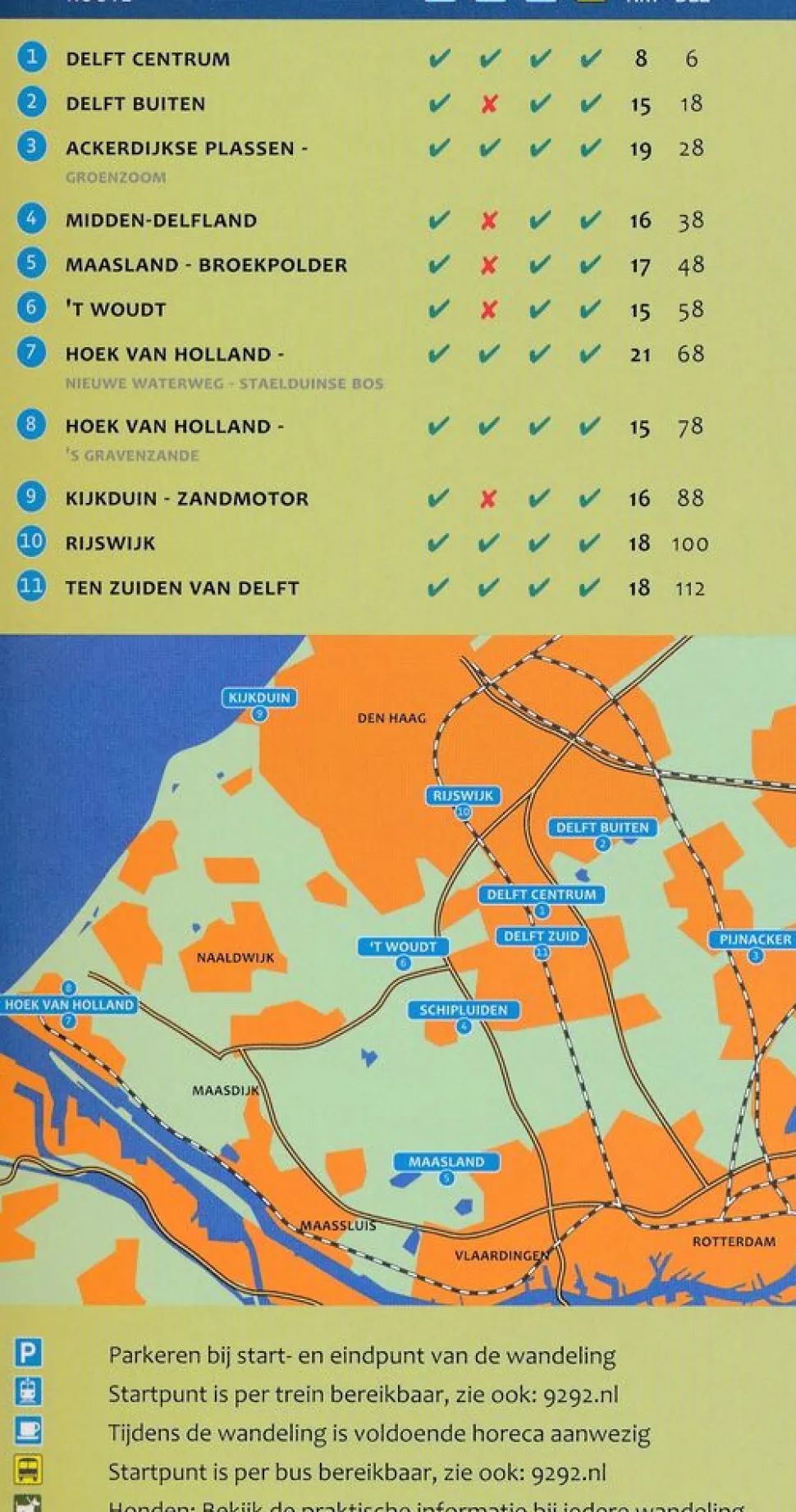 Gegarandeerd Onregelmatig Wandelgids Wandelen in Delfland