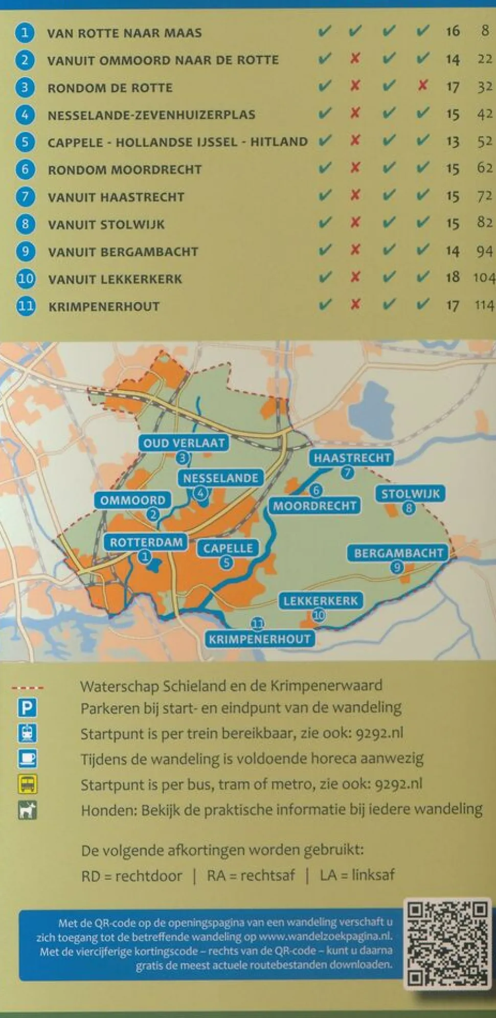 Gegarandeerd Onregelmatig Wandelen in Schieland en de Krimpenerwaard