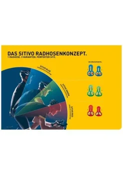 Gonso Sitivo Ti bib bike pants thermo