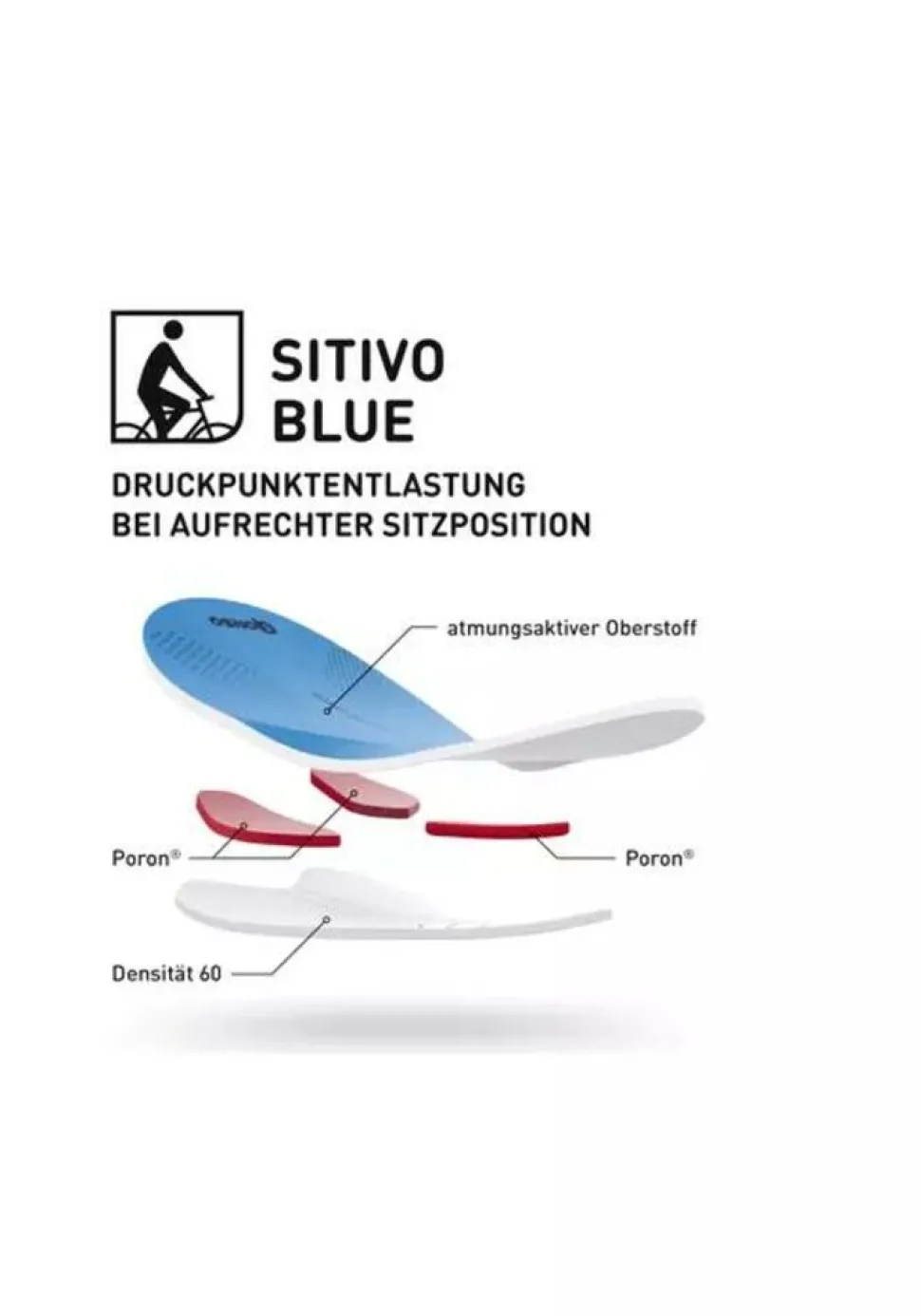 Gonso Sitivo Tight (sitivo-blue zeem) warme fietsbroek