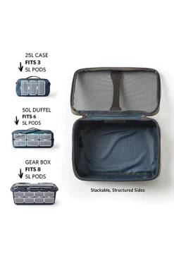 Gregory Alpaca Gear pod 5