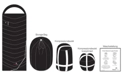 GRUEZI-BAG Biopod DownWool Subzero Comfort