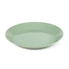 GSI Cascadian plate