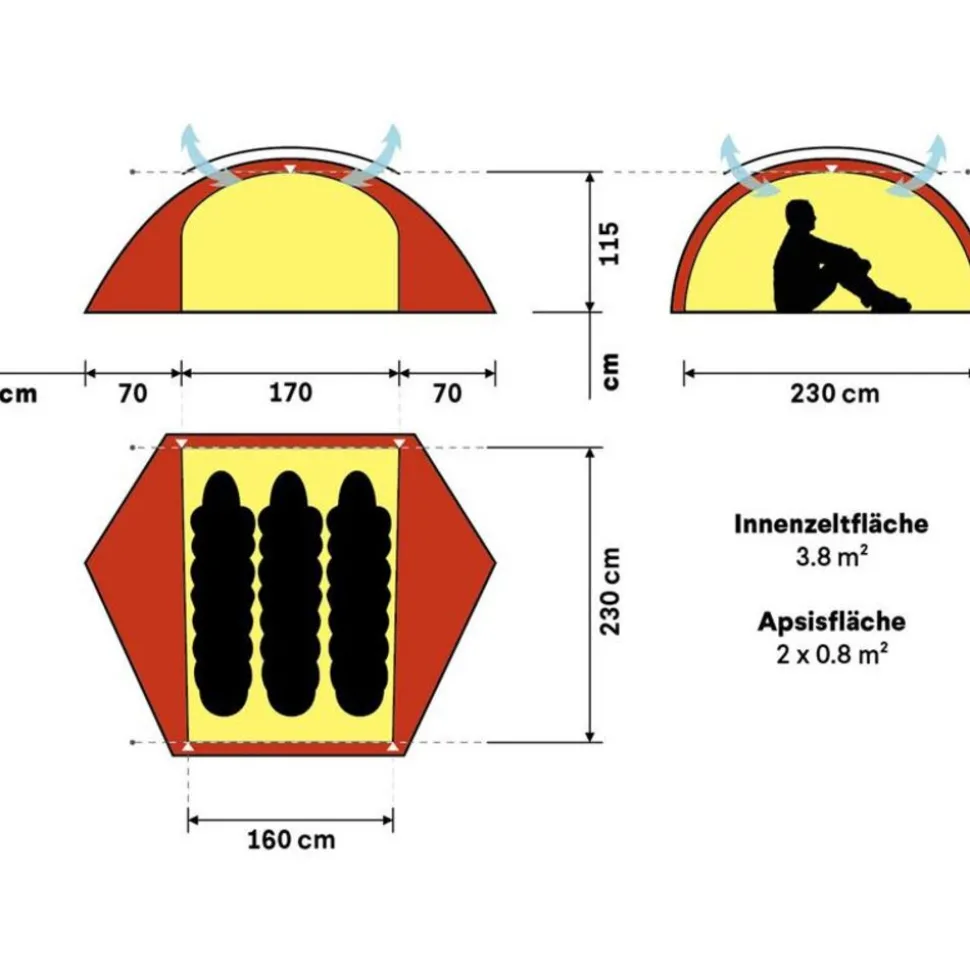 Hilleberg Allak 3 Driepersoonstent