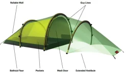 Hilleberg Anjan 2 GT Tweepersoonstent
