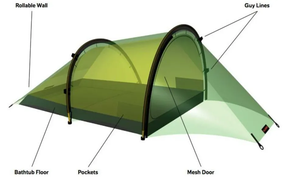 Hilleberg Anjan 2 Tweepersoonstent