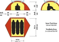 Hilleberg Footprint Allak 3 Grondzeil