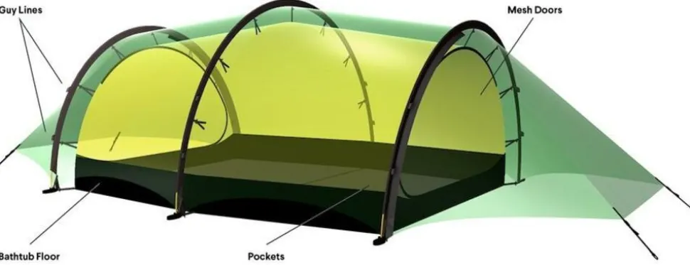 Hilleberg Helags 2