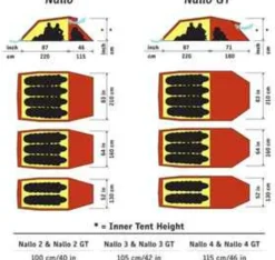Hilleberg Nallo 4 GT Vierpersoonstent