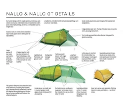 Hilleberg Nallo 4 GT Vierpersoonstent