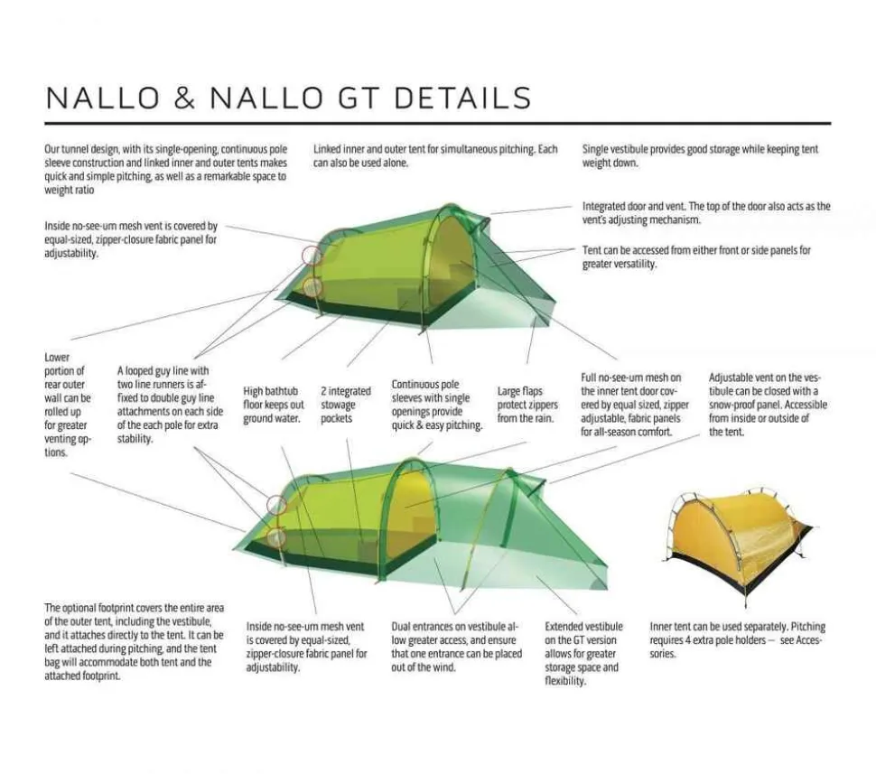 Hilleberg Nallo 2 Tweepersoonstent