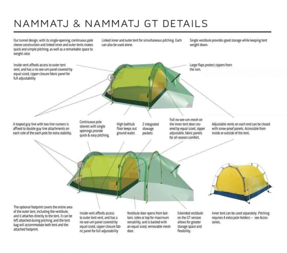 Hilleberg Nammatj 2 GT Tweepersoonstent