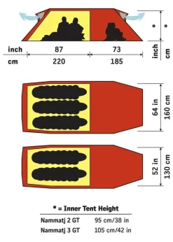 Hilleberg Nammatj 2 GT Tweepersoonstent
