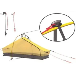 Hilleberg Pole Holder Kit for the Akto stokhouder
