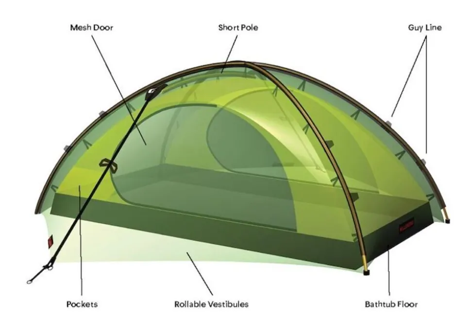 Hilleberg Rogen 3