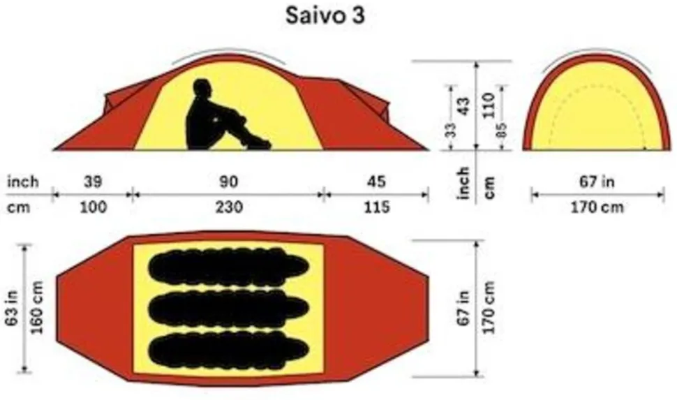 Hilleberg Saivo 3