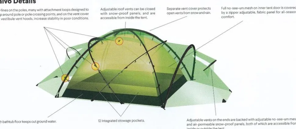 Hilleberg Saivo 4 Red