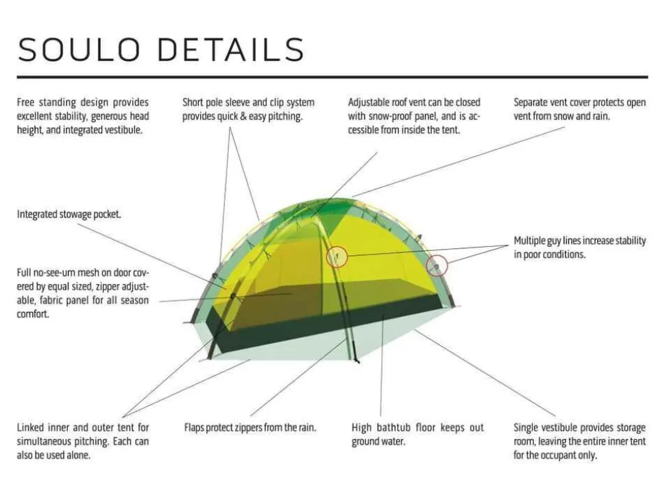 Hilleberg Soulo Eenpersoonstent