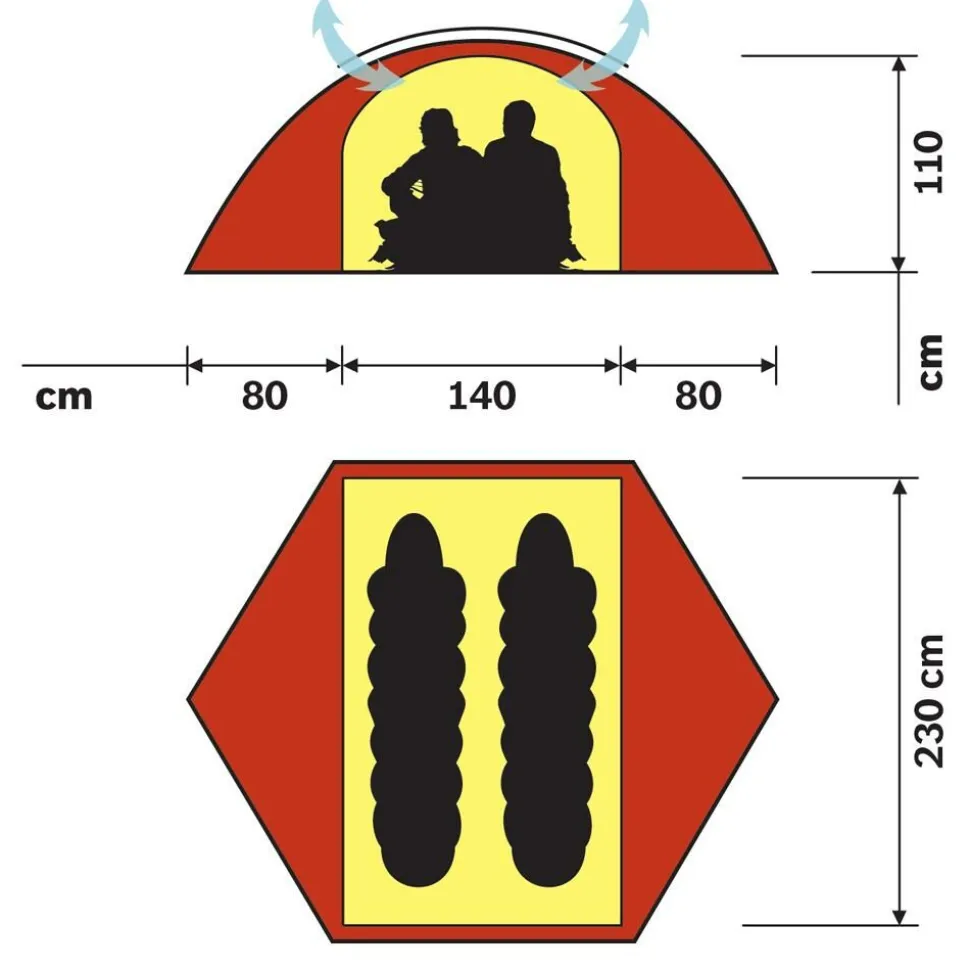 Hilleberg Staika Tweepersoonstent