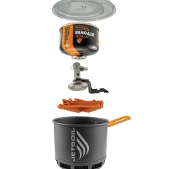 Jetboil stash
