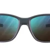 Julbo Monterosa 2 blauw irise P24BL
