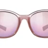 Julbo Spark roze sp3cf