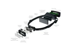 Led Lenser NEO9R rechargeable