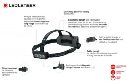 Led Lenser NEO9R rechargeable