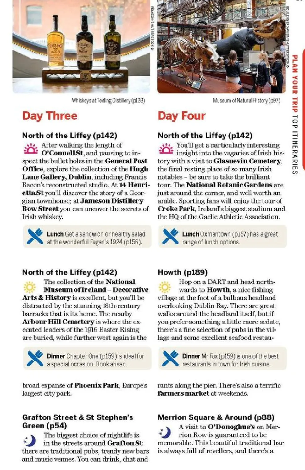 Lonely Planet Dublin City Guide