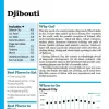 Lonely Planet Ethiopia & Djibouti