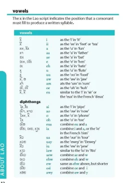 Lonely Planet Taalgids Lao Phrasebook & Dictionary