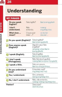 Lonely Planet Taalgids Portuguese Phrasebook & Dictionary