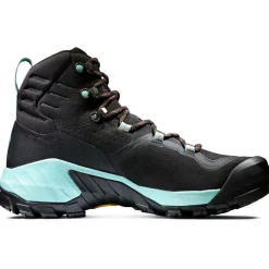 Mammut Sapuen High GTX women