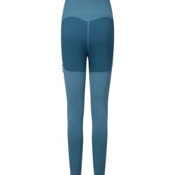Mountain Equipment Turas Wmns Legging