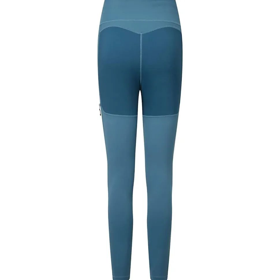 Mountain Equipment Turas Wmns Legging