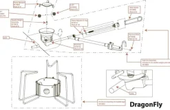 MSR Dragonfly G-jet