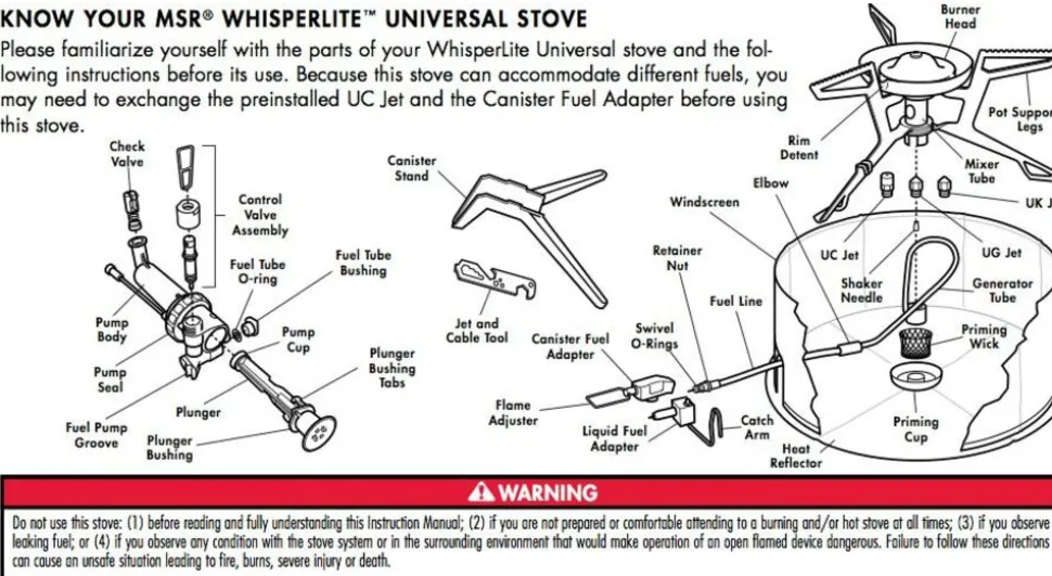 MSR WLU Valve Assembly Forged