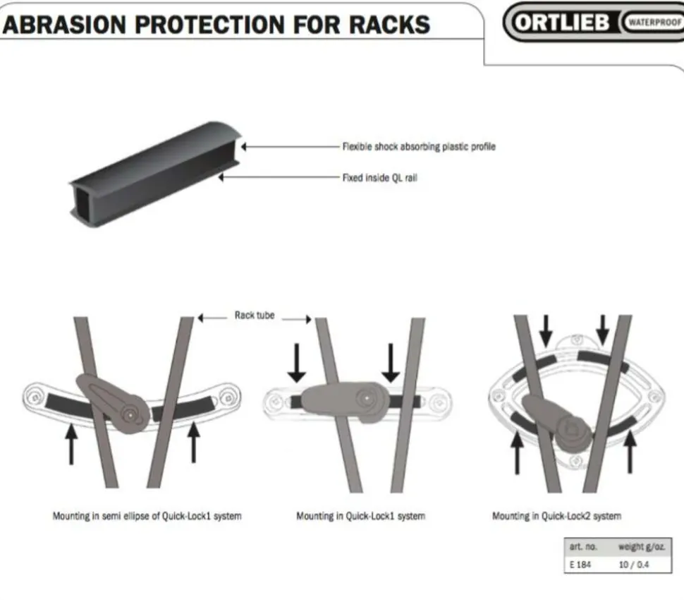 Ortlieb E184 Abrasion Protection 4 stuks krasbescherming