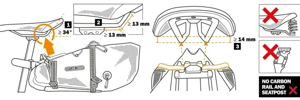 Ortlieb Seat-Pack QR 13L