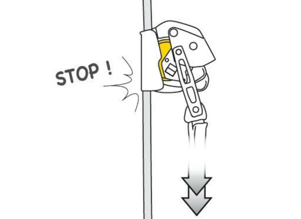 Petzl ASAP Lock - valbeveiliging