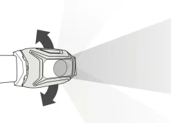 Petzl Tikkina