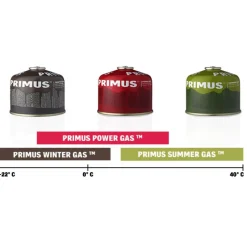 Primus Powergas cartridge