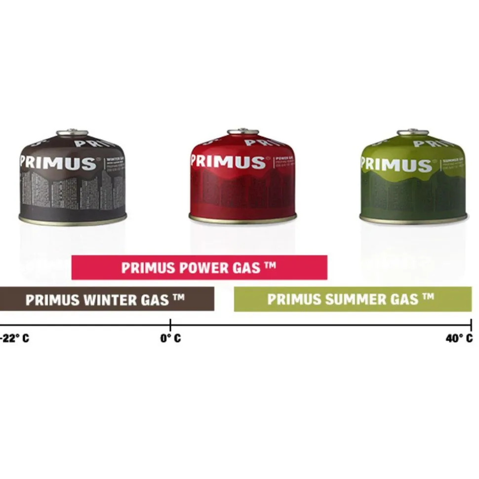 Primus Powergas cartridge