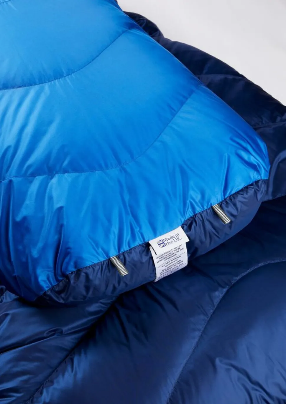 Rab Neutrino 600