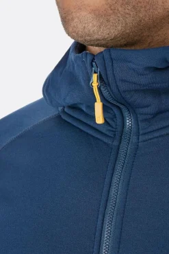 Rab Power stretch pro jacket