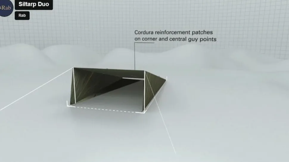 Rab Siltarp plus duo