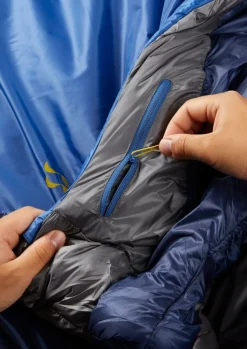 Rab Solar eco 2