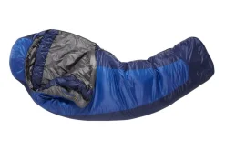 Rab Solar eco 2